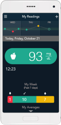 The image shows the CONTOUR®DIABETES App, featuring how it looks on a mobile device