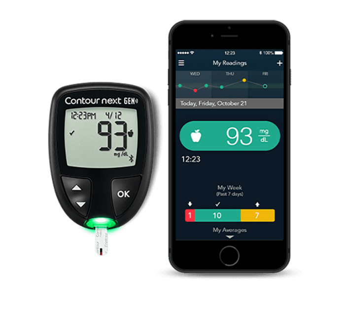 CONTOUR®DIABETES app displayed on a mobile device with the CONTOUR®NEXT GEN meter placed beside the phone.