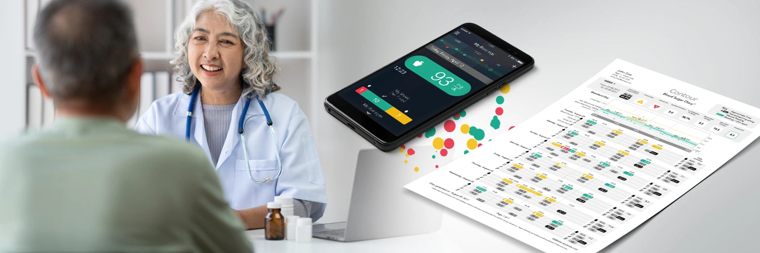 SNAQ - More insightful conversations with your care team