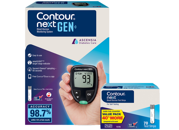 Manage Your Diabetes with Confidence