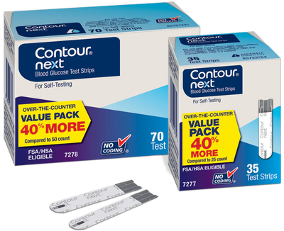 #1 Branded Over the Counter Test Strips*